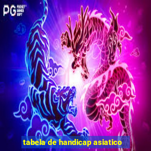 tabela de handicap asiatico