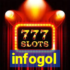 infogol