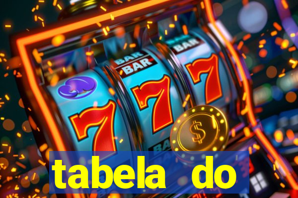 tabela do campeonato holandês