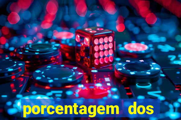 porcentagem dos slots pragmatic